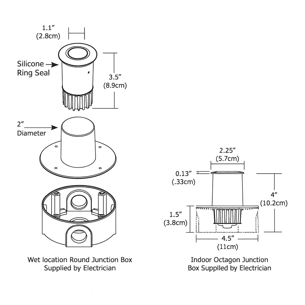 3W Port LED Round Wall/Floor Recessed Light
