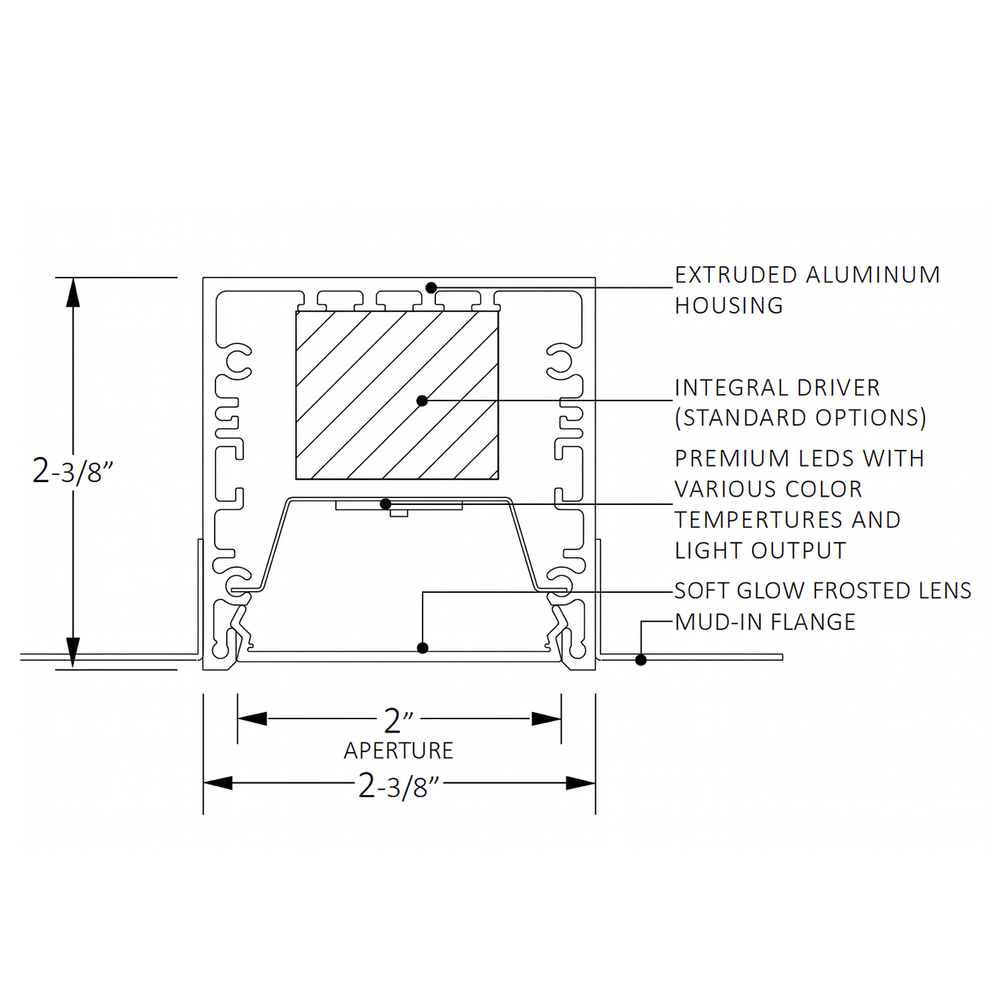 2.0-Inch Recessed Linear Xtreme Series