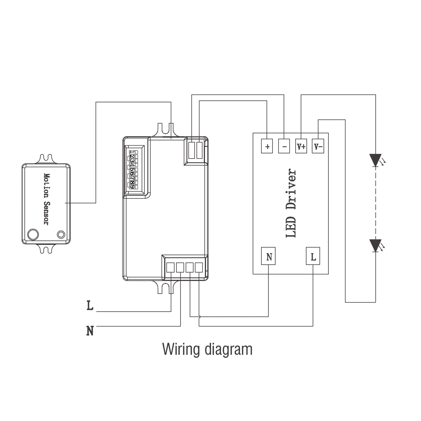 Microwave Motion Sensor – Haisen HD407V-CR Series