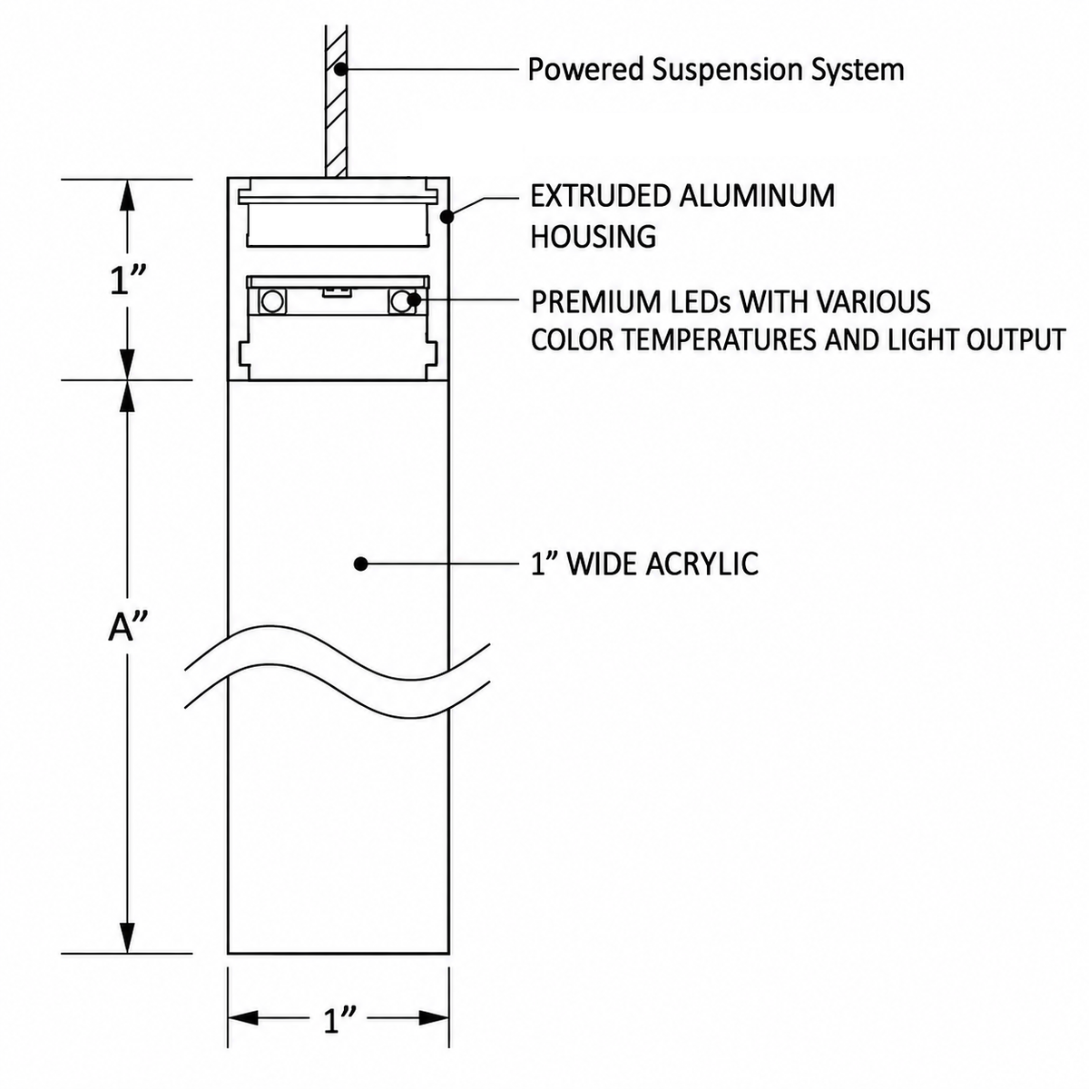 Iodine Linear LED Series - Cable Suspended Direct