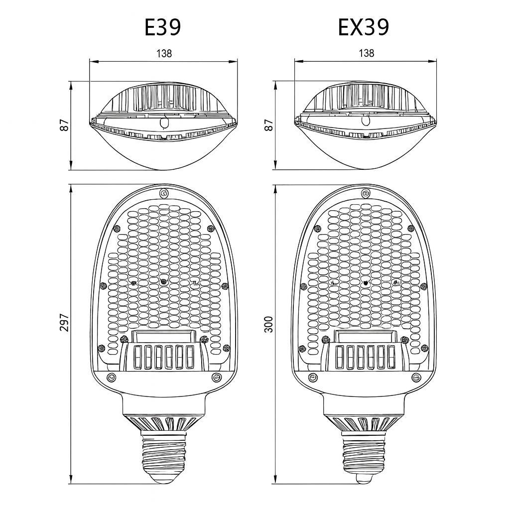 Magnum 115W Retrofit Lamp Series