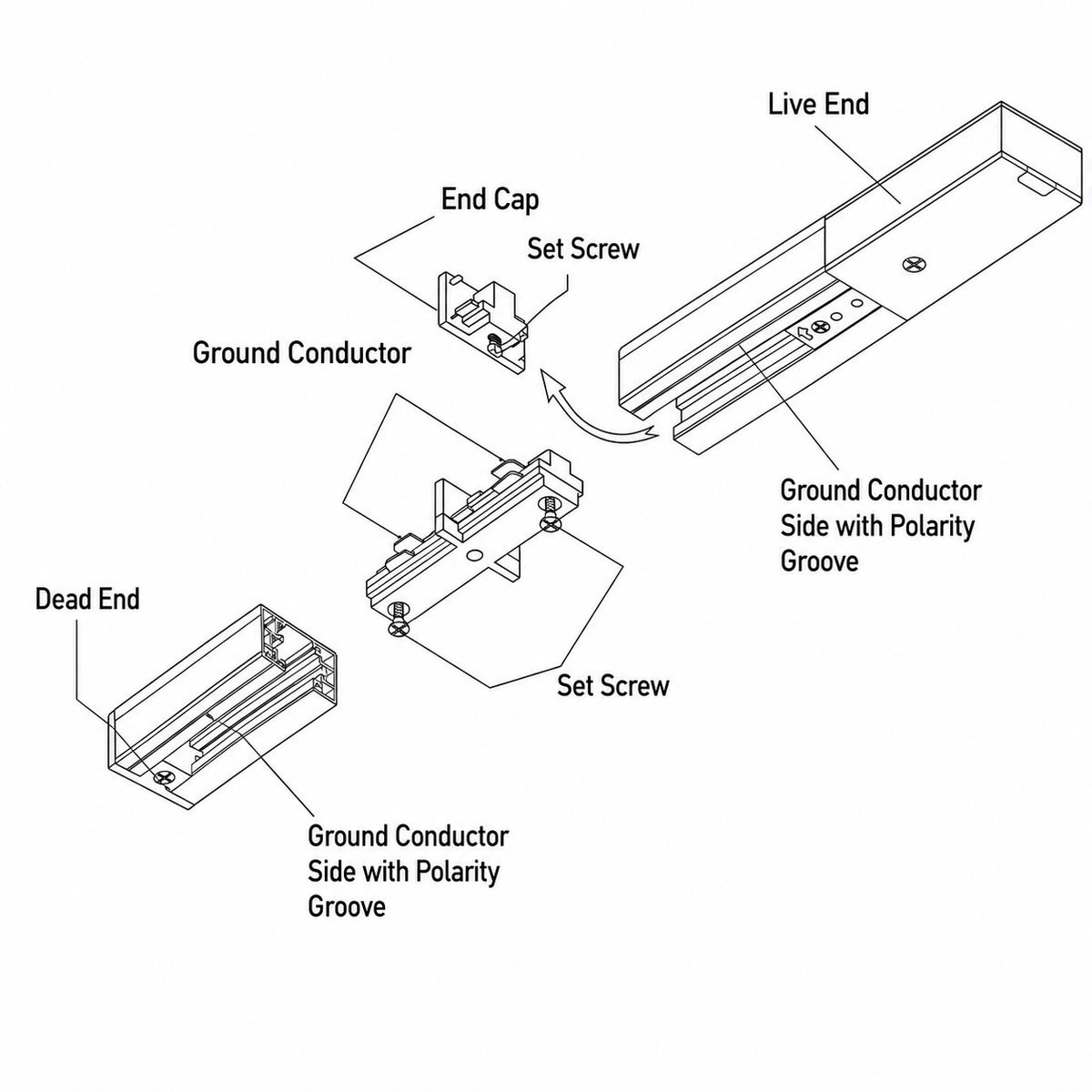 120V Lighting Track End Cap Series