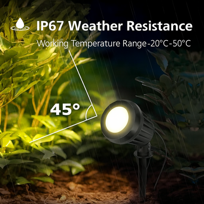 Landscape LED Quantum Series – 10W Inground LED Landscape Light