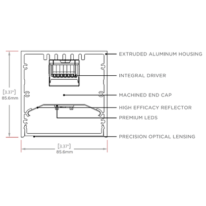 Linear Nitrogen 3 Series – Rotational Arm-Mount Luminaire