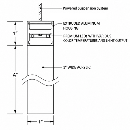 Iodine Linear LED Series - Cable Suspended Direct