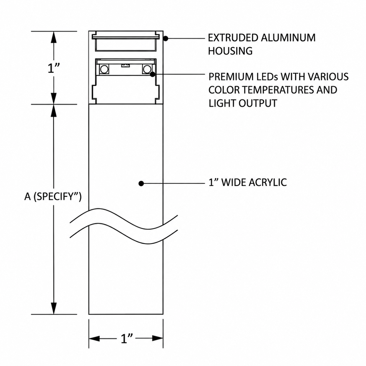 Iodine Linear LED Series - Recessed Mud-In