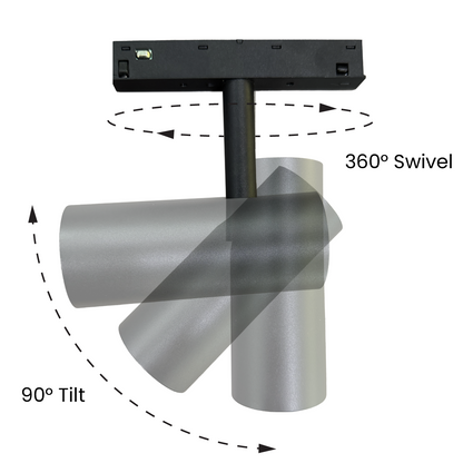 12W & 20W Micro Magnetic Spot Light Series