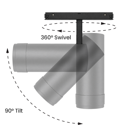 18W Micro Magnetic Zoom Spot Light Series